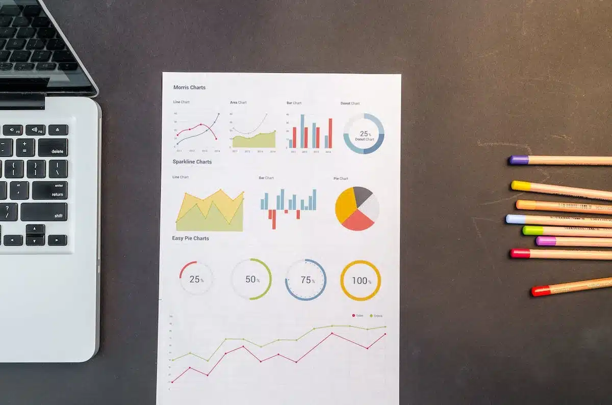 excel  graphiques